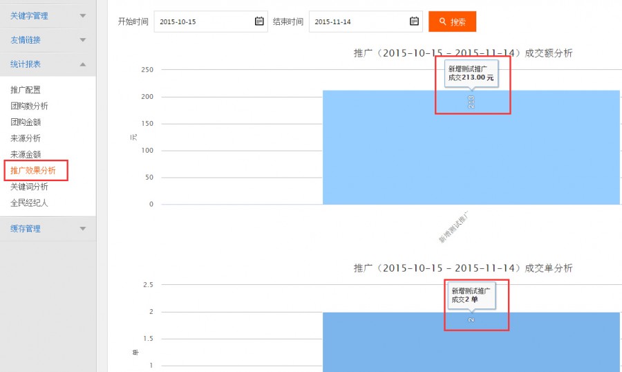 BAOCMS统计报表功能解读 数据分析精准制敌